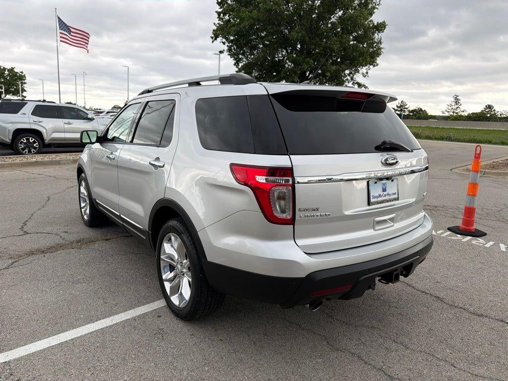 2015 Ford Explorer Limited